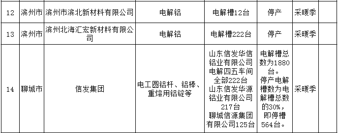 1510728319051058533.png blob.png