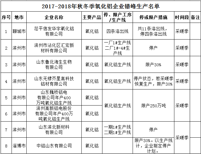 1510728934073034264.png blob.png