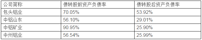 1525228683426027192.png blob.png