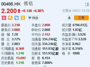 1525232578603051805.png blob.png