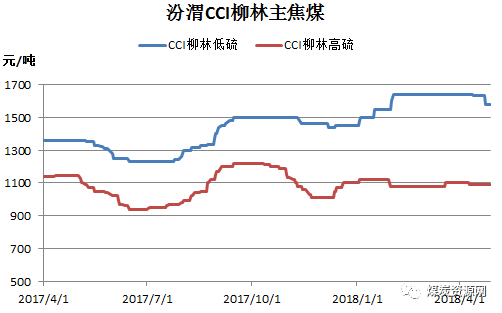 1525415159872012510.png blob.png