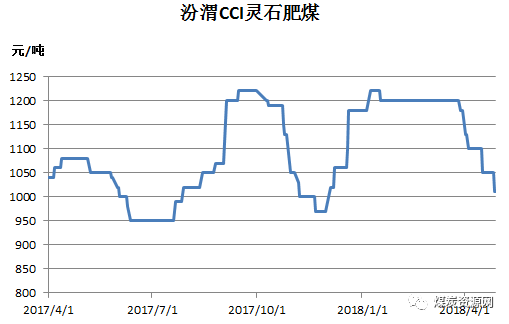 1525415176929015981.png blob.png