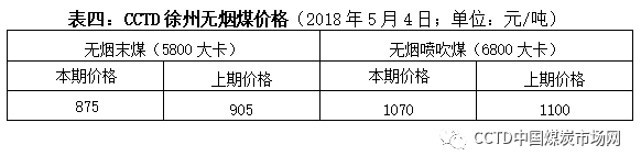 1525676814872000415.png blob.png