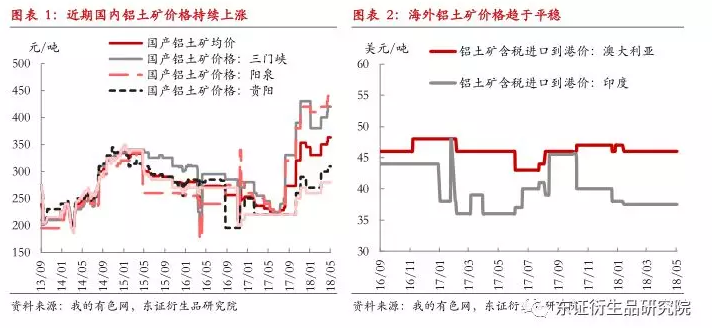 1525831505575066046.png blob.png