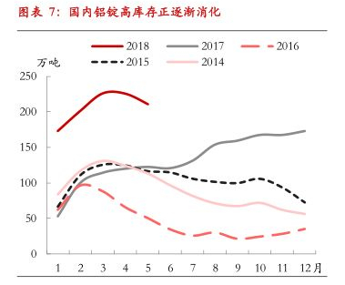 1526974212342097227.png blob.png