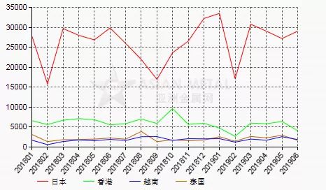 1565224839806074279.jpg 2.jpg