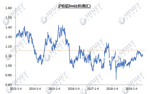 1565249771365008822.jpg 3.jpg