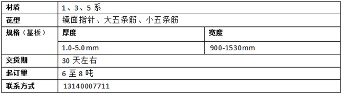 1566354781286039672.png blob.png