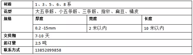 1566354795618057564.png blob.png