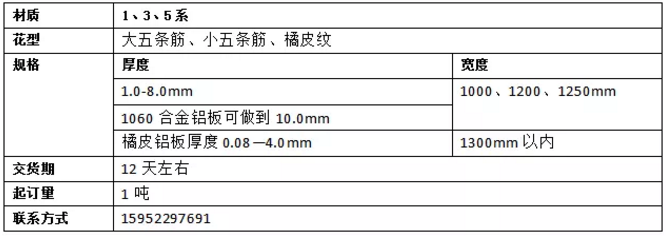 1566354824332092420.png blob.png