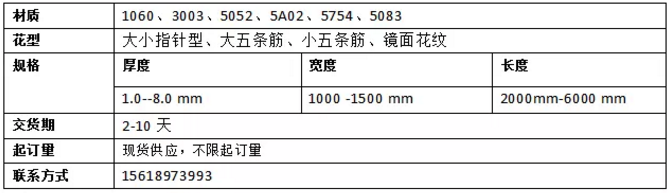 1566354837414034498.png blob.png