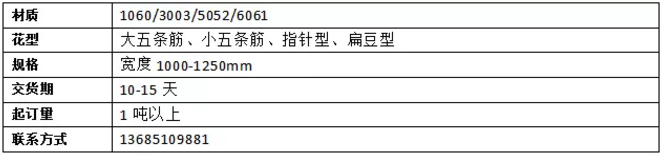 1566354857722069061.png blob.png