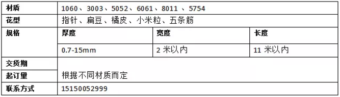 1566354896245021792.png blob.png