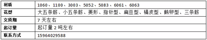 1566354909206056807.png blob.png