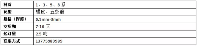 1566354918135042922.png blob.png