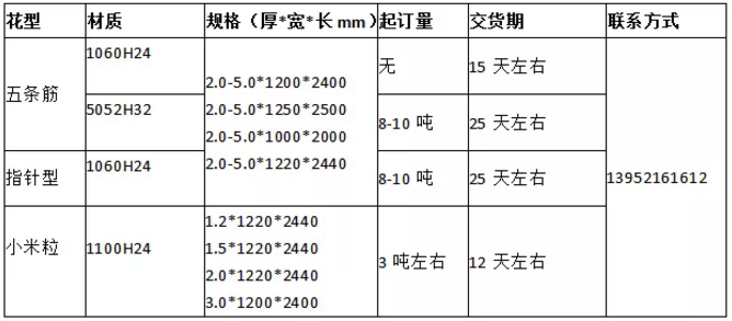 1566354927432046105.png blob.png