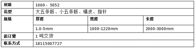 1566354947589043166.png blob.png