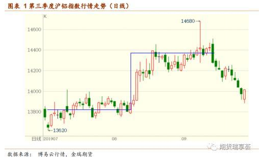 1570781601355000376.png blob.png