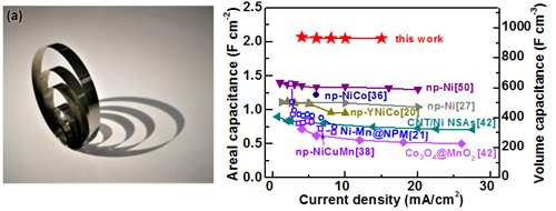 1583392325572031389.png 2.png