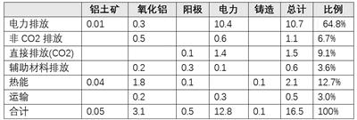 1600152503342085914.jpg 2.jpg