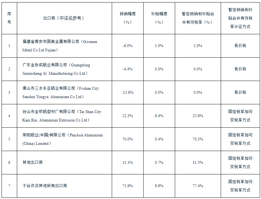 1603068778010001997.png 11.png