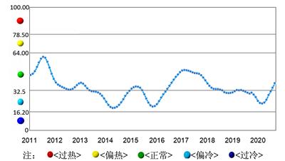 1604561242818040600.jpg 图1.jpg