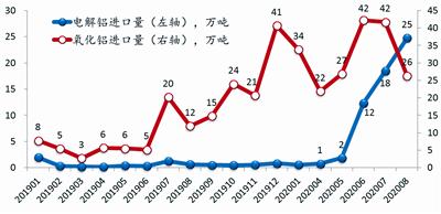 1604561364120072127.jpg 图3.jpg