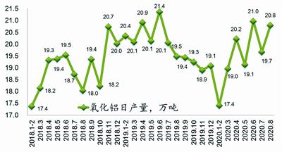 1604561664048093517.jpg 表3.jpg