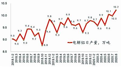 1604561688465023454.jpg 表4.jpg