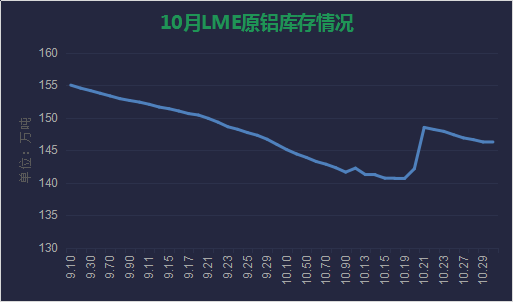 1606097497825009089.png image.png