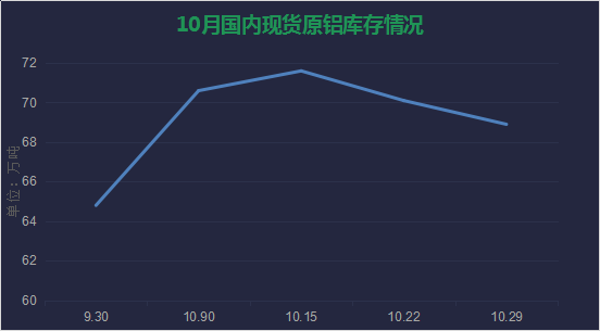 1606097587845048638.png image.png