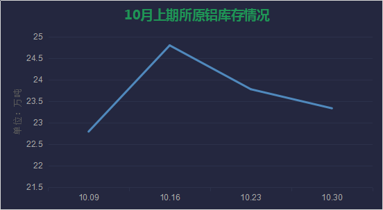 1606097600065079086.png image.png