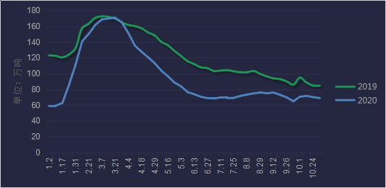 1606097620636037507.png image.png