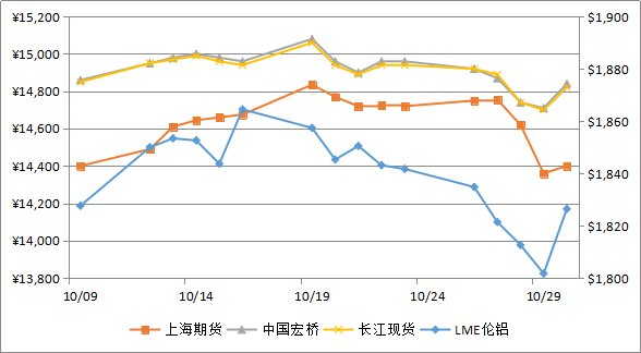 1606097680273058839.png image.png