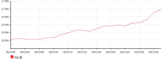 1606878069926037327.jpg 12.jpg