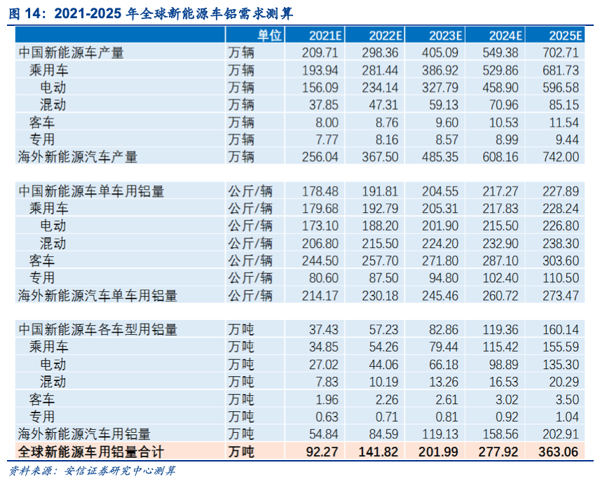 1615337158051034362.png 图14.png