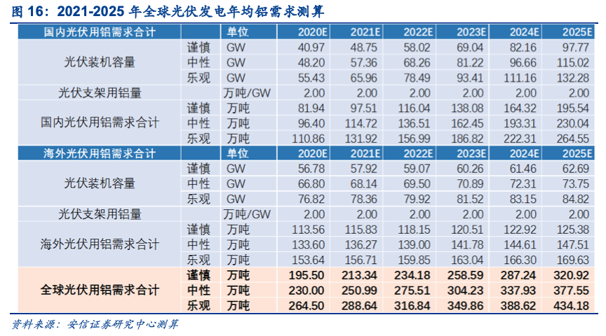 1615337224711010387.png 图16.png