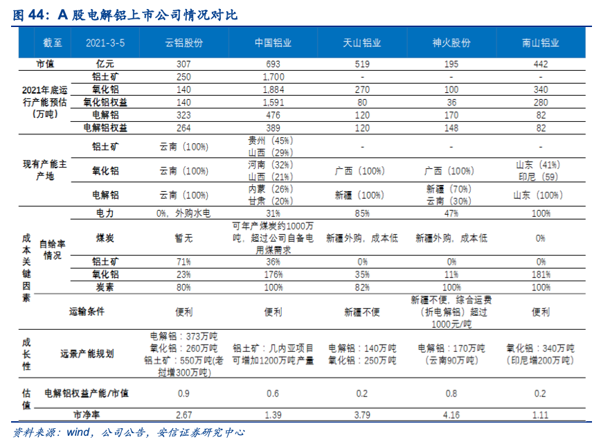 1615337321763065779.png 图44.png