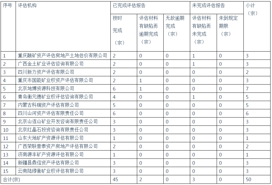 1615510785675010217.png 表2.png