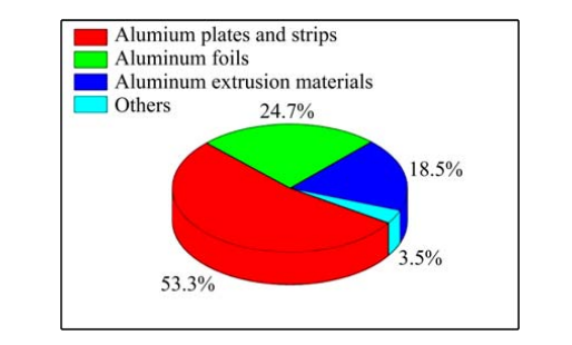 1615885130741076194.png 图3.png