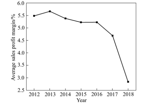 1615885212415052089.png 图8.png